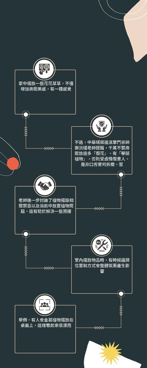 廁所養植物|廁所可以放植物嗎？適合放在浴室、廁所的植物推薦